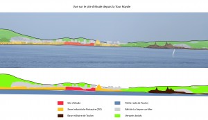 Analyse paysagère