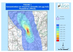 Cartographie des concentrations moyennes annuelles